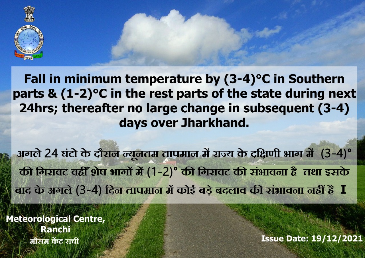 temperature decreased in many districts of jharkhand