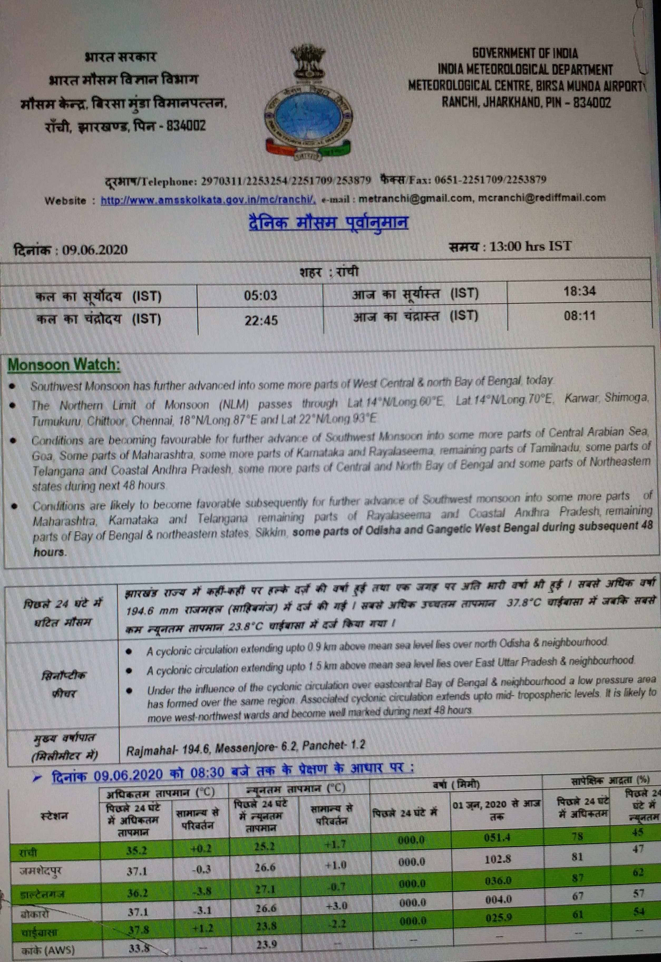 weather change in ranchi