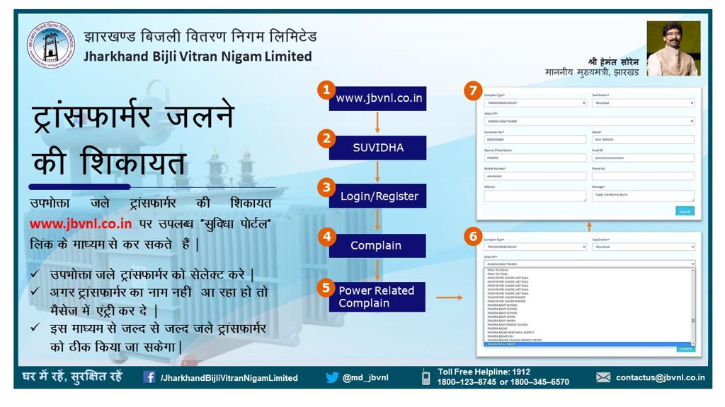 Electricity consumer will file complaint sitting at home