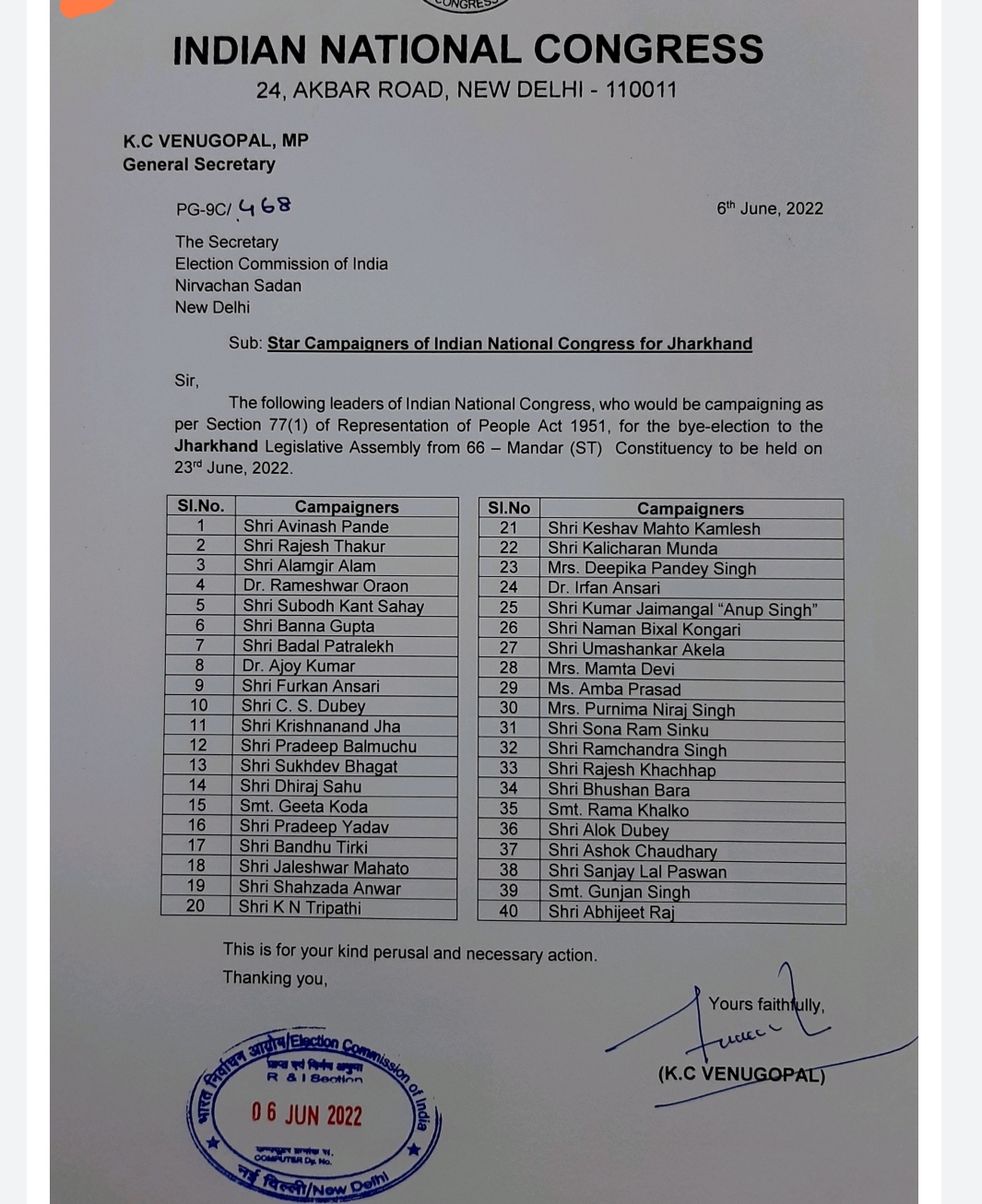 List of star campaigners of Congress released for Mandar by-election