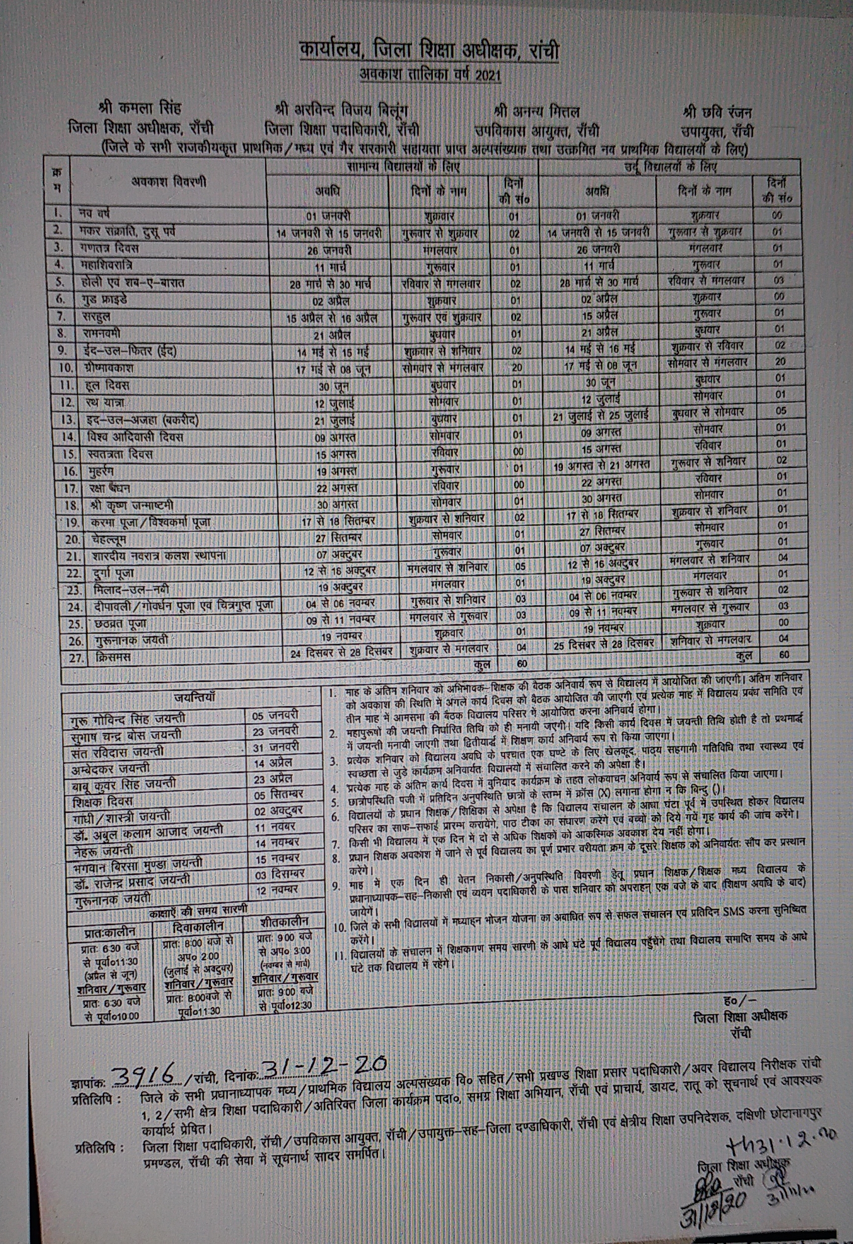 state level holiday calendar 2021 of elementary schools released in ranchi