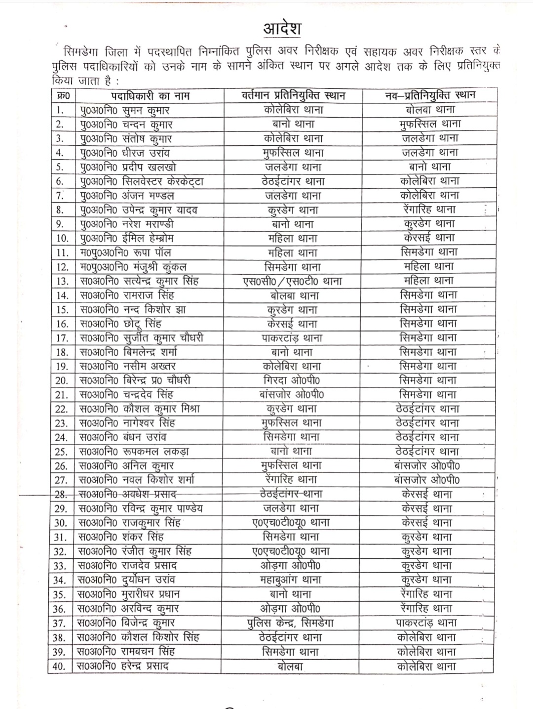 Simgeda SP transferred policemen