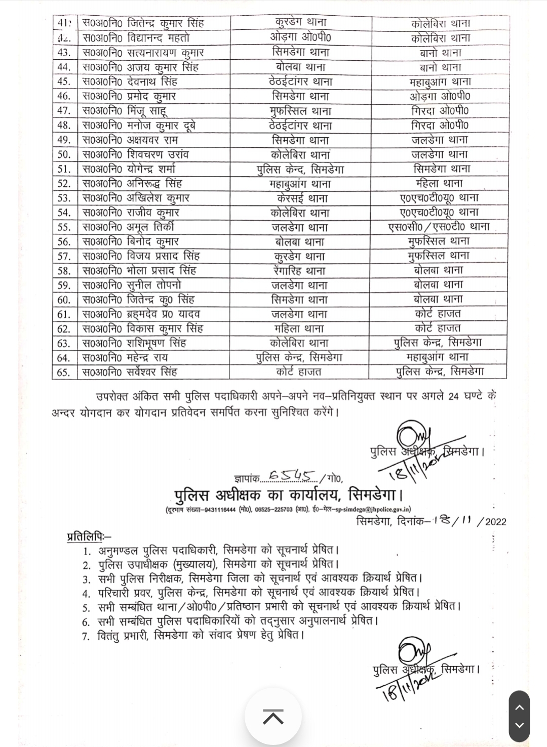 Simgeda SP transferred policemen