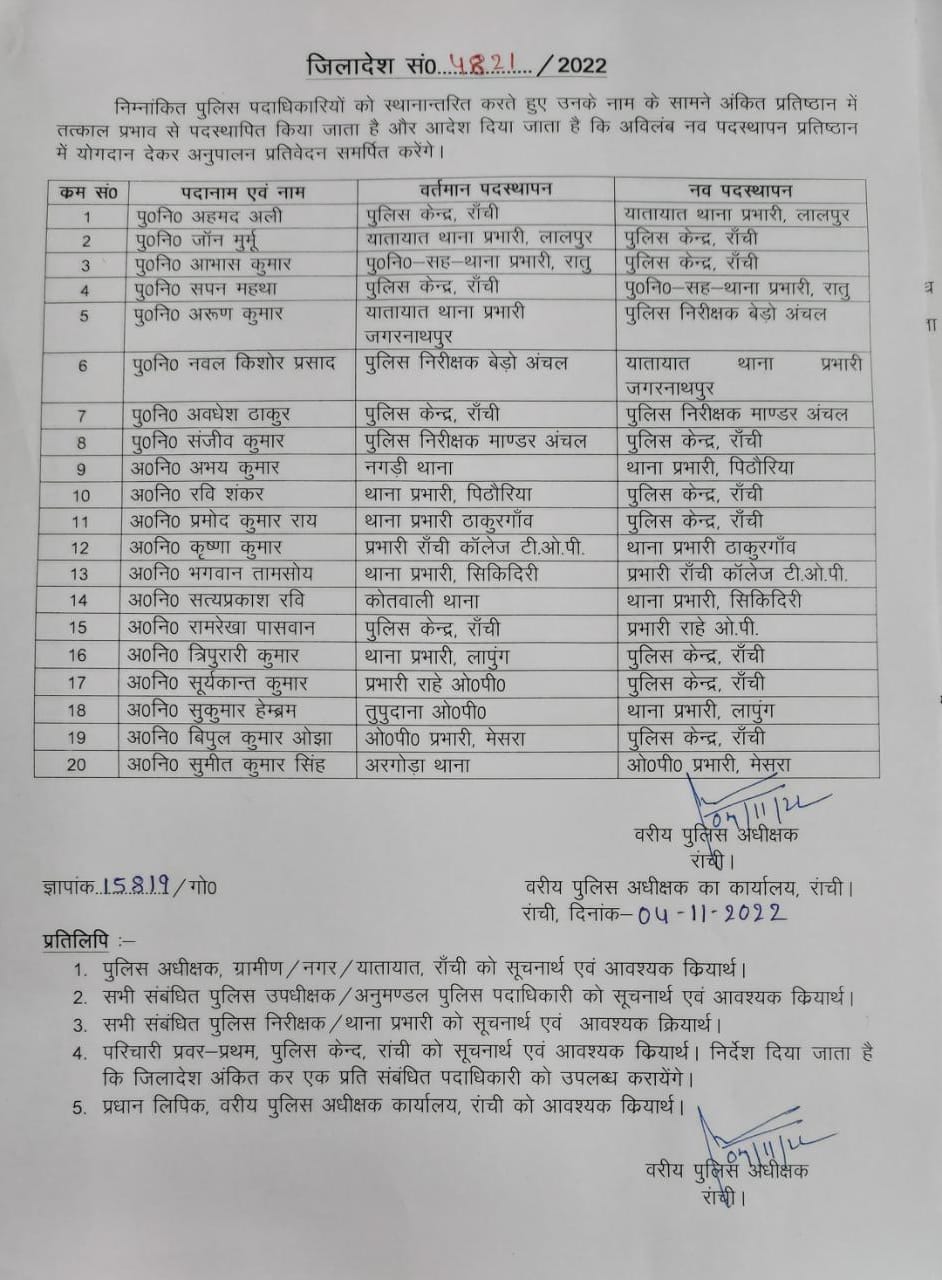 Transfer posting of Inspector and Sub Inspector in Ranchi