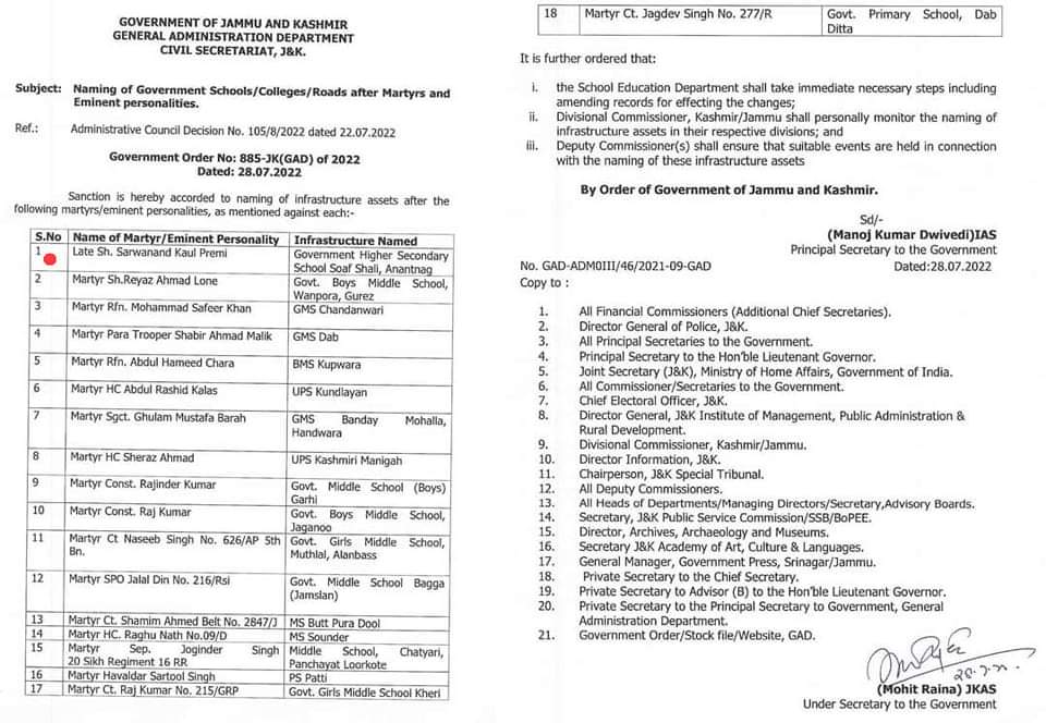 18-more-schools-colleges-road-renamed-in-j-and-k-after-martyrs-and-eminent-personalities