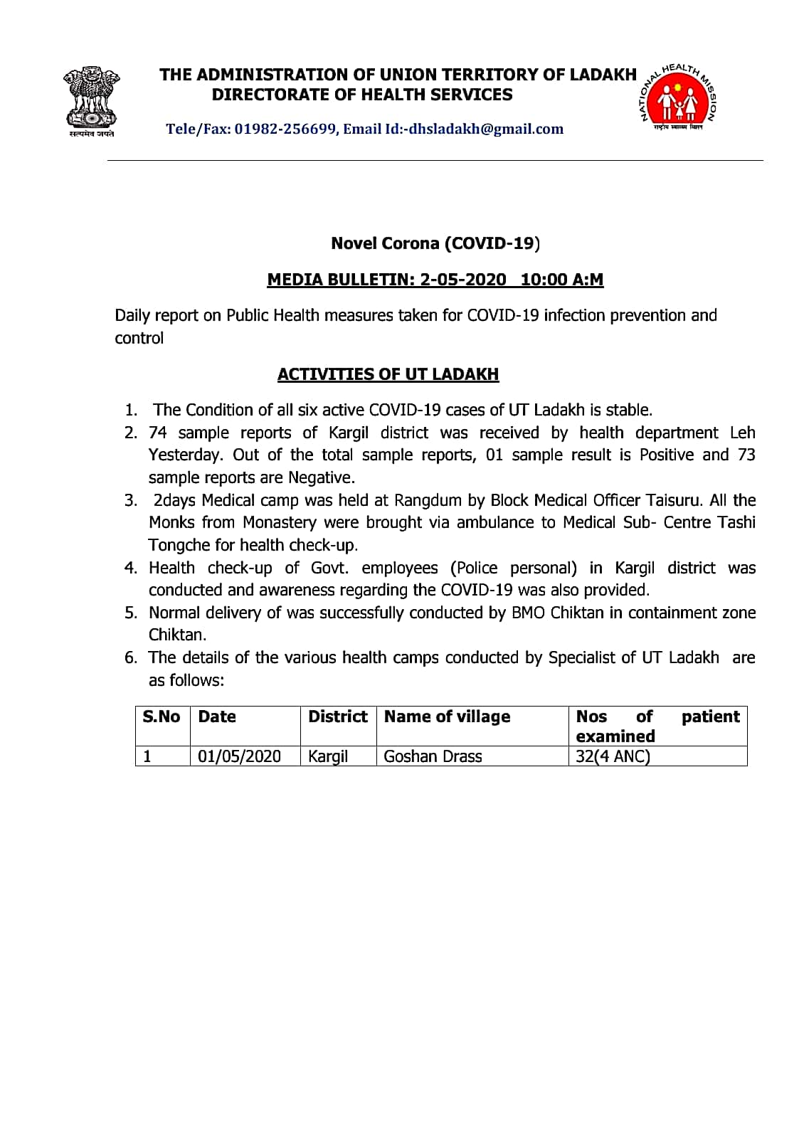 COVID-19: One more tests positive in kargil