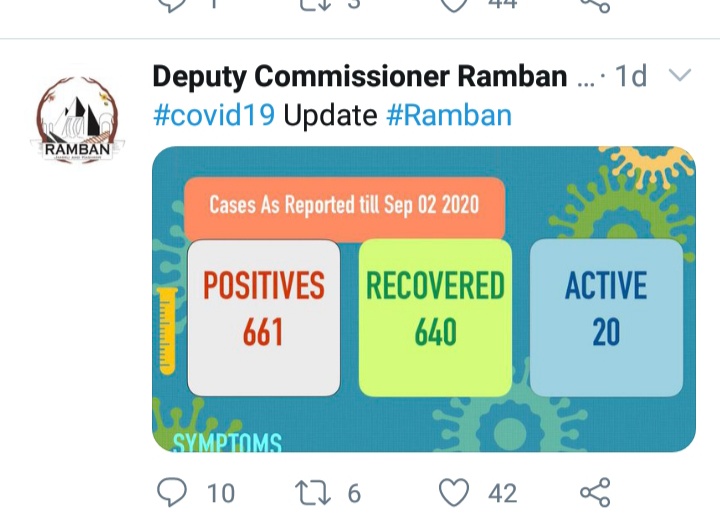 ڈسٹرکٹ کمپلیکس رامبن میں 200 ملازمین کے نمونے حاصل