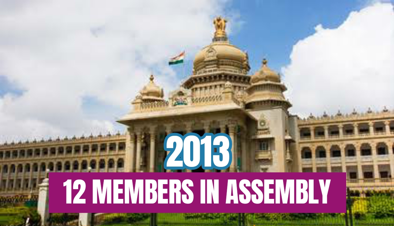 muslim representation decrease in karnataka assembly