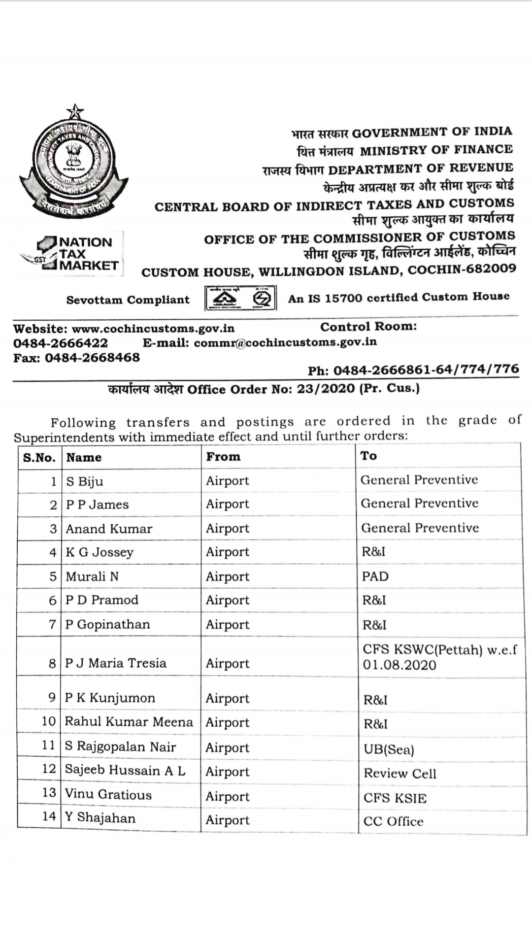 customs  Loosening of customs in the state; Eight officers may be relocated  കസ്റ്റംസിൽ അഴിച്ചുപണി  ഉദ്യോഗസ്ഥരെ സ്ഥലം മാറ്റി