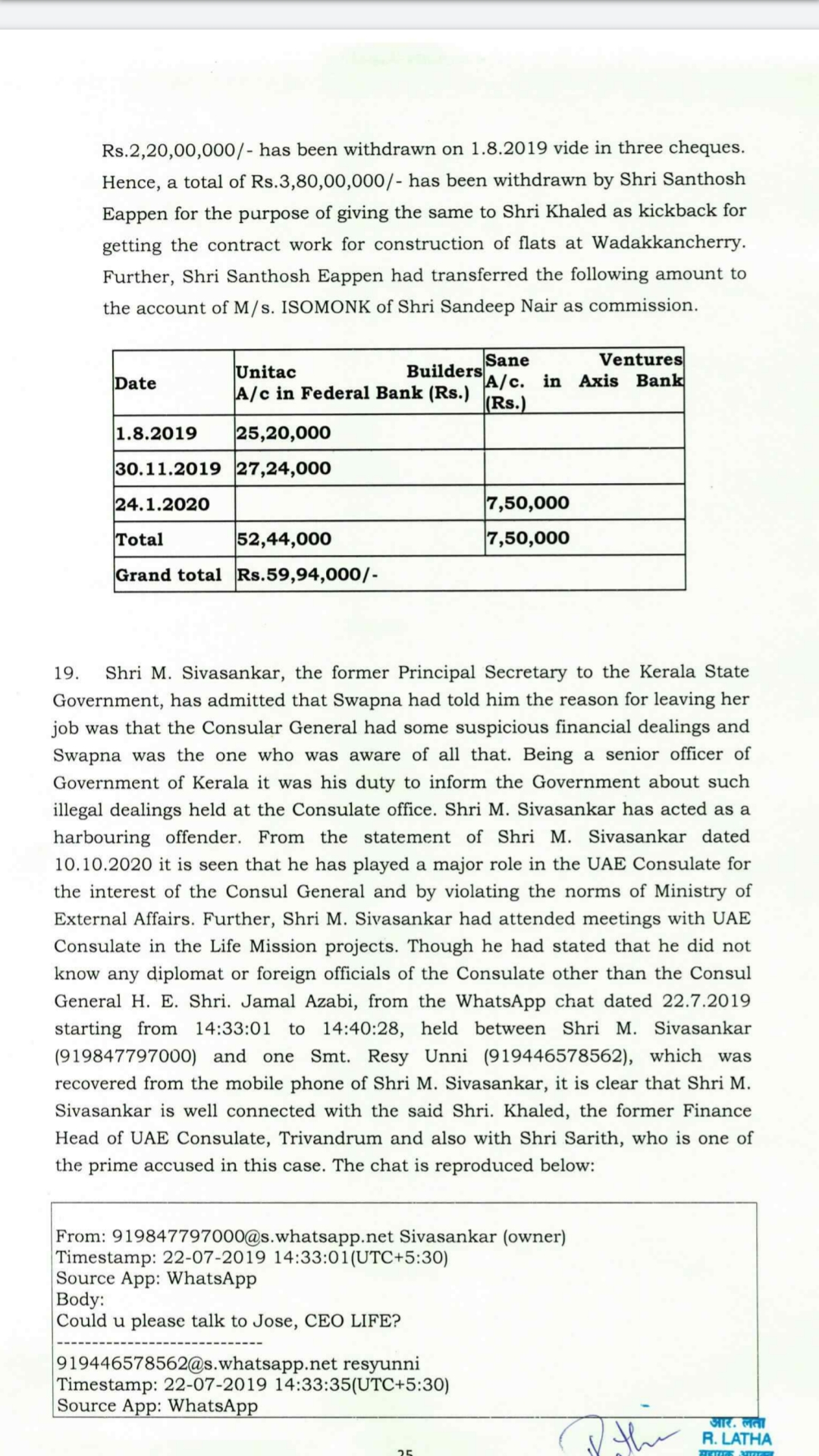 Customs filed charge sheet  dollar smuggling case  dollar smuggling case latest updations  m shivashankar  swapna suresh  acjm court  latest news in ernakulam  latest news today  ഡോളർ കടത്ത് കേസില്‍  ശിവശങ്കര്‍ ആറാം പ്രതി  ഡോളർ കടത്ത് കേസ്  കുറ്റപത്രം സമര്‍പ്പിച്ച് കസ്റ്റംസ്  ശിവശങ്കര്‍ ആറാം പ്രതി  സാമ്പത്തിക കുറ്റകൃത്യങ്ങൾ  പതിനഞ്ച് സാക്ഷികളുടെ പേര് വിവരവും  ശിവശങ്കറും സ്വപ്‌നയും  സ്വപ്‌ന സുരേഷ്  കോൺസുലേറ്റിലെ ഈജിപ്ഷ്യൻ പൗരൻ ഖാലിദ്  എറണാകുളം ഏറ്റവും പുതിയ വാര്‍ത്ത  ഇന്നത്തെ പ്രധാന വാര്‍ത്ത