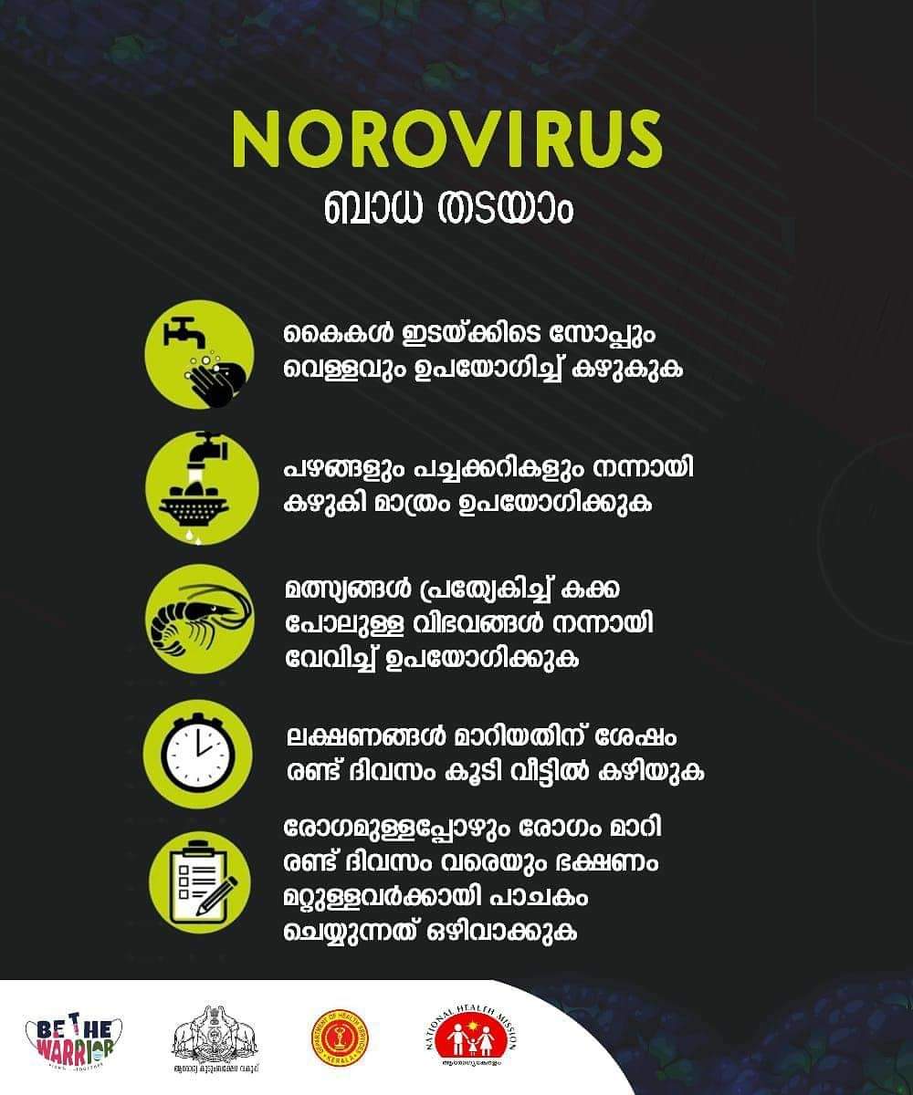 Noro virus confirmed  Noro virus  Mode of transmission of norovirus  Noro virus symptoms  precautions to avoid norovirus infection  Noro virus confirmed students  എന്താണ് നോറോ വൈറസ്  നോറോ വൈറസ്  നോറോ വൈറസ് രോഗ ലക്ഷണങ്ങൾ  നോറോ വൈറസ് പകരുന്ന രീതി  വിദ്യാർഥികളിൽ നോറോ വൈറസ്  കേരള വാർത്തകൾ  മലയാളം വാർത്തകൾ