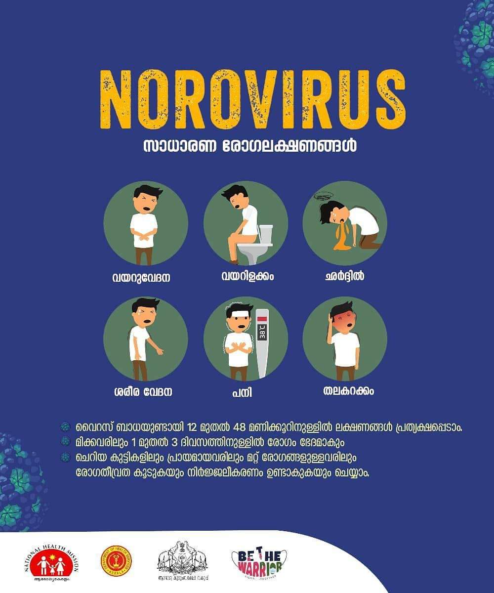 Noro virus confirmed  Noro virus  Mode of transmission of norovirus  Noro virus symptoms  precautions to avoid norovirus infection  Noro virus confirmed students  എന്താണ് നോറോ വൈറസ്  നോറോ വൈറസ്  നോറോ വൈറസ് രോഗ ലക്ഷണങ്ങൾ  നോറോ വൈറസ് പകരുന്ന രീതി  വിദ്യാർഥികളിൽ നോറോ വൈറസ്  കേരള വാർത്തകൾ  മലയാളം വാർത്തകൾ