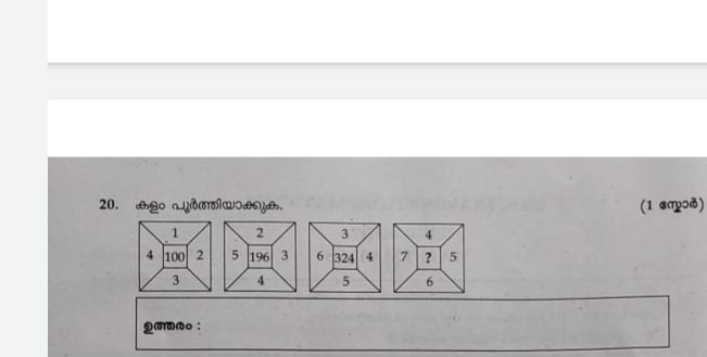 Protest against LSS exam question paper  Protest against LSS exam  എല്‍എസ്എസ് പരീക്ഷാ ചോദ്യപേപ്പറിനെതിരെ പ്രതിഷേധം  എൽ എസ് എസ് പരീക്ഷ