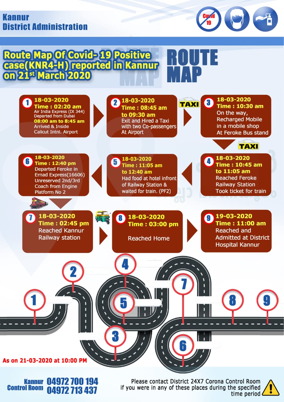 റൂട്ട് മാപ്പ്  കണ്ണൂരിലെ രോഗ ബാധിതരുടെ റൂട്ട് മാപ്പ്  കൊവിഡ്-19  covid-19  route map released.  ശനിയാഴ്ച സ്ഥിരീകരിച്ച കൊവിഡ് കേസ്  ആരോഗ്യ വകുപ്പ്