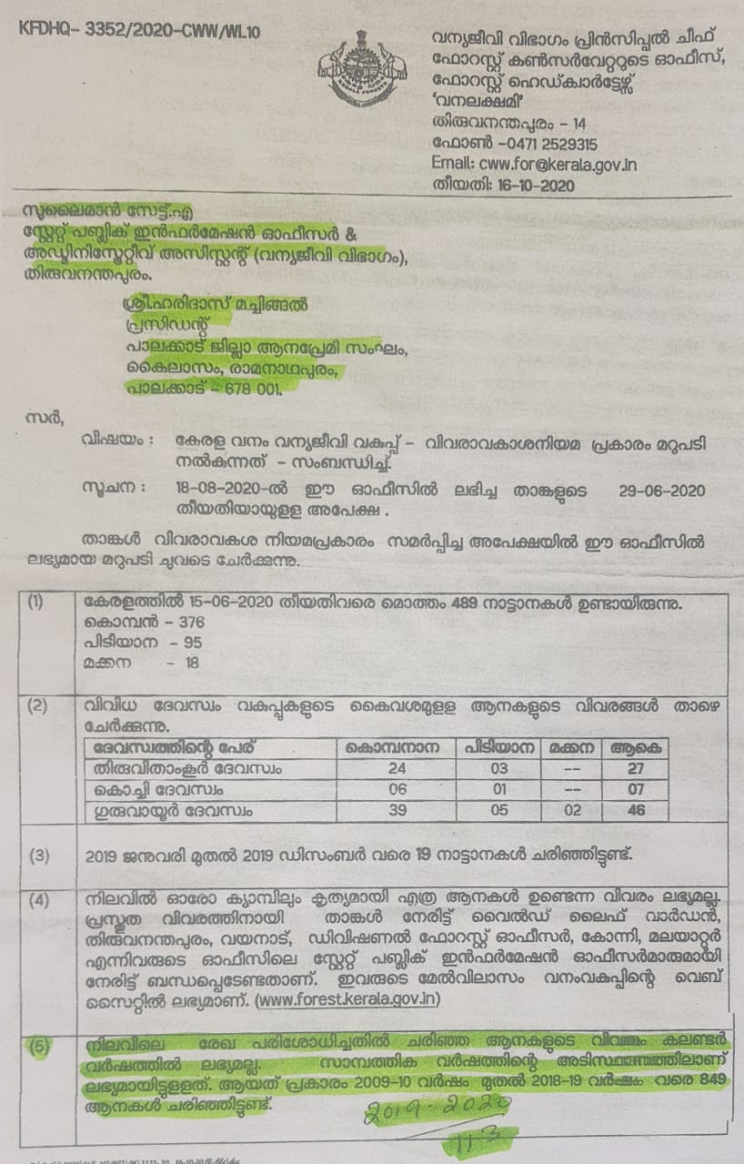 wild elephant numbers declining in kerala  wild elephant in kerala  palakkad  palakkad latest news  കേരളത്തിൽ കാട്ടാനകളുടെ എണ്ണം കുറയുന്നു  കാട്ടാനകള്‍ കുറയുന്നു  wild elephants are decreacing in kerala  പാലക്കാട്  പാലക്കാട് ജില്ലാ വാര്‍ത്തകള്‍