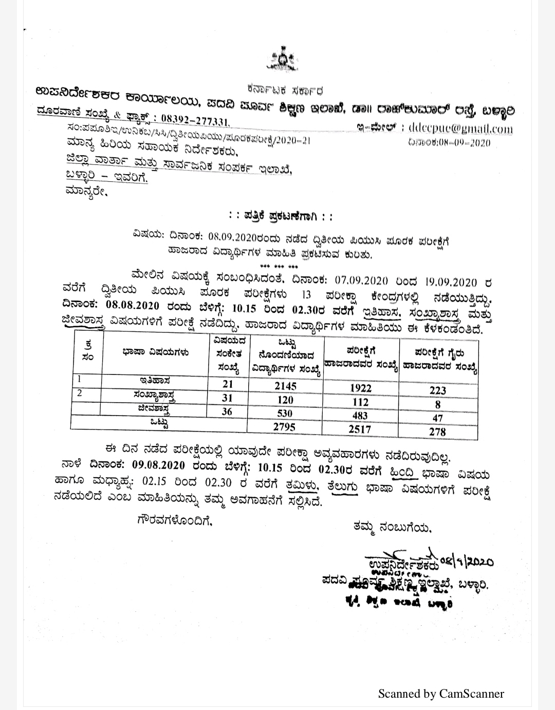 Bellary Secondary PUC Supplementary Examination 2517 students in attendance