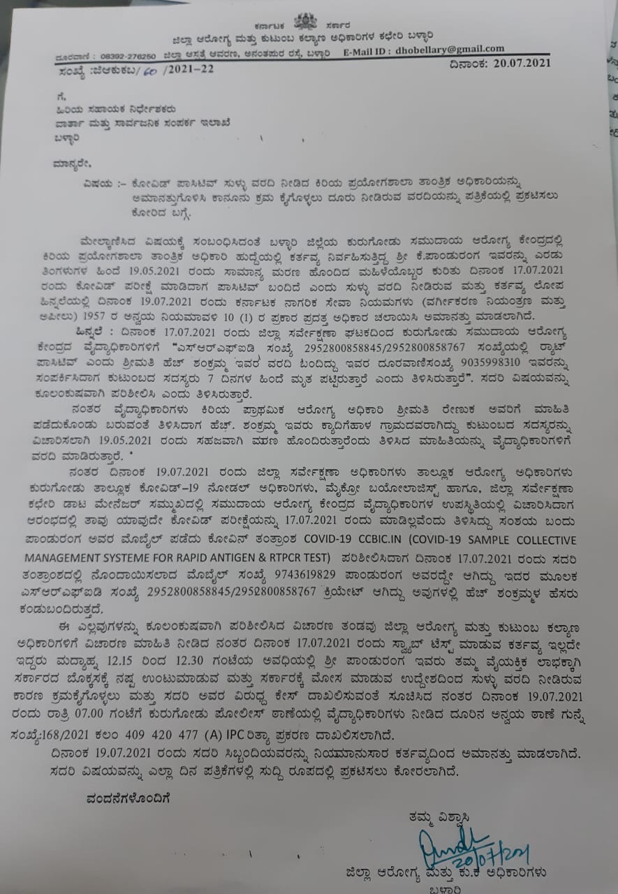 ಕೋವಿಡ್ ಅಂಕಿ ಅಂಶ ತಿರುಚಿ, ಸರ್ಕಾರದಿಂದ ಹಣ ದೋಚಿದ ಆರೋಪ: ಲ್ಯಾಬ್ ಟೆಕ್ನಿಶಿಯನ್ ಅಮಾನತು