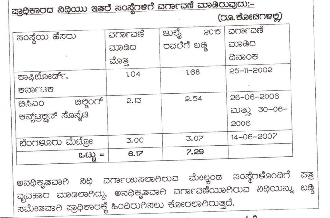 Illegal transfer of BDA funds