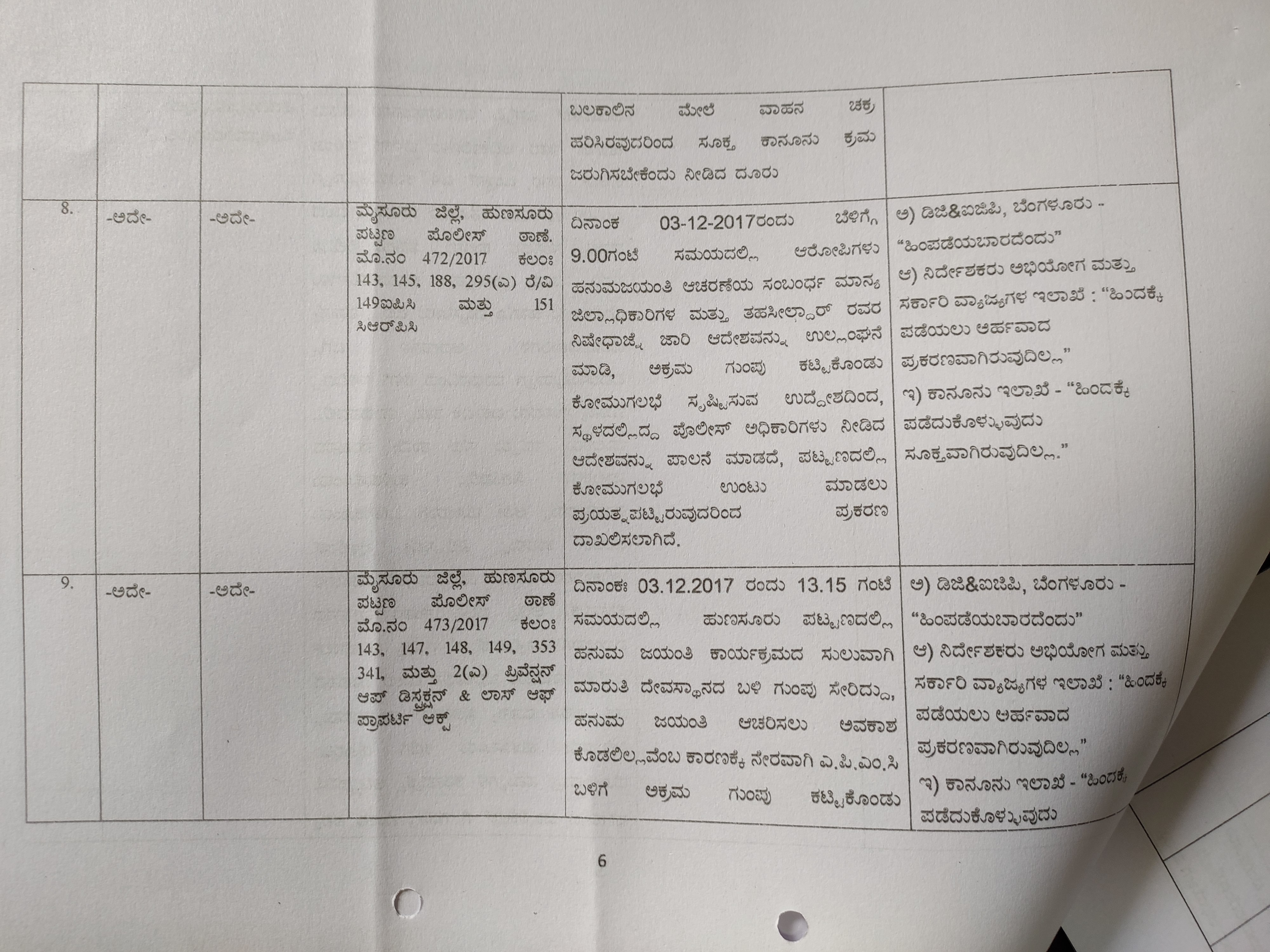 62-criminal-cases-take-back-by-bjp-govt