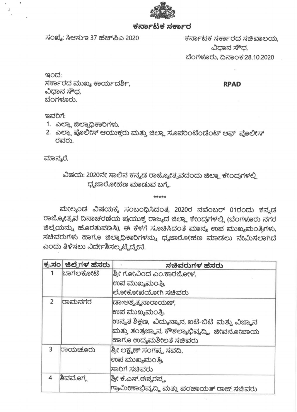 The list of ministers who hoist flag on Kannada rajyothsav