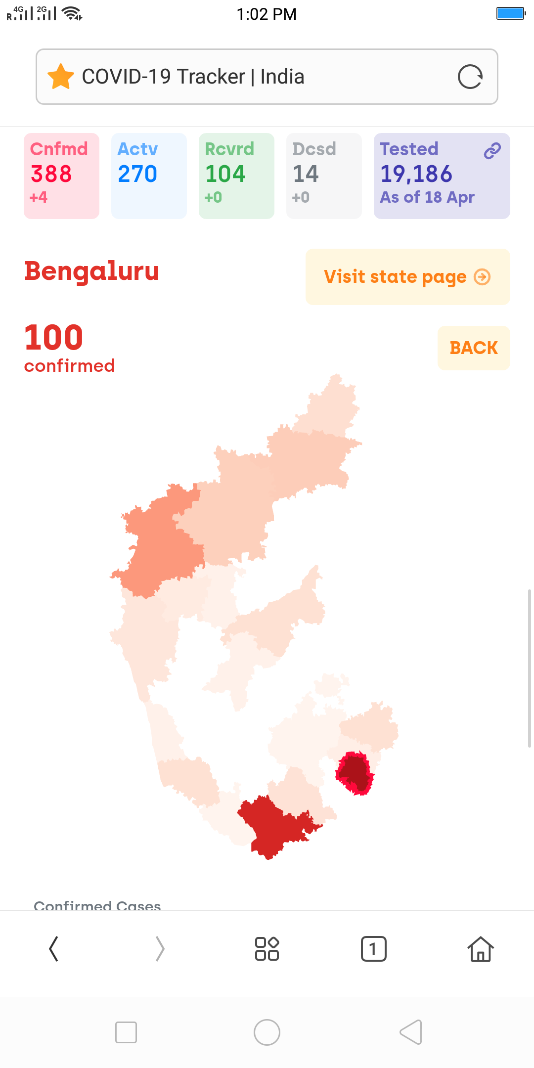 Covid 19 Karnataka will take over Kerala