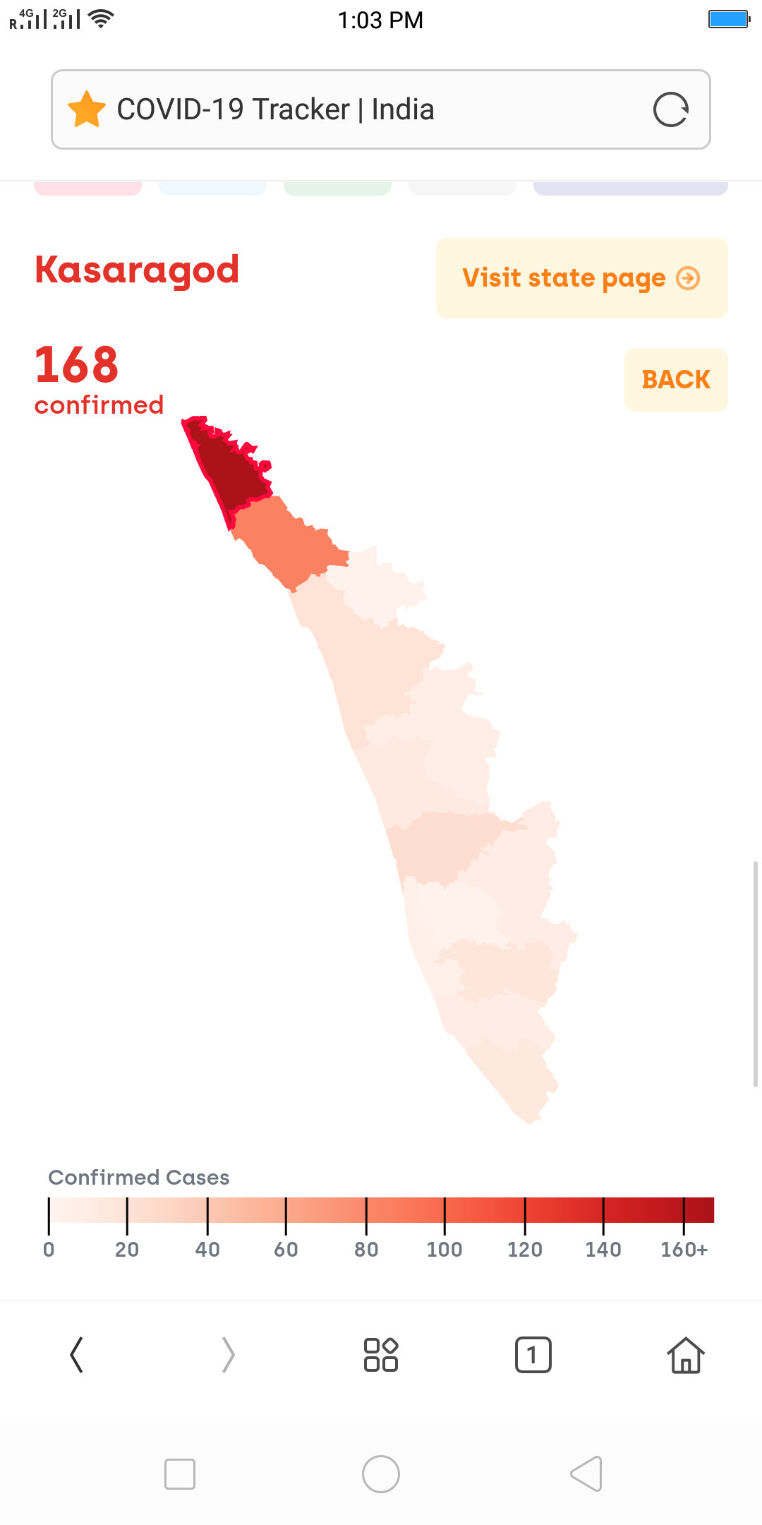 Covid 19 Karnataka will take over Kerala