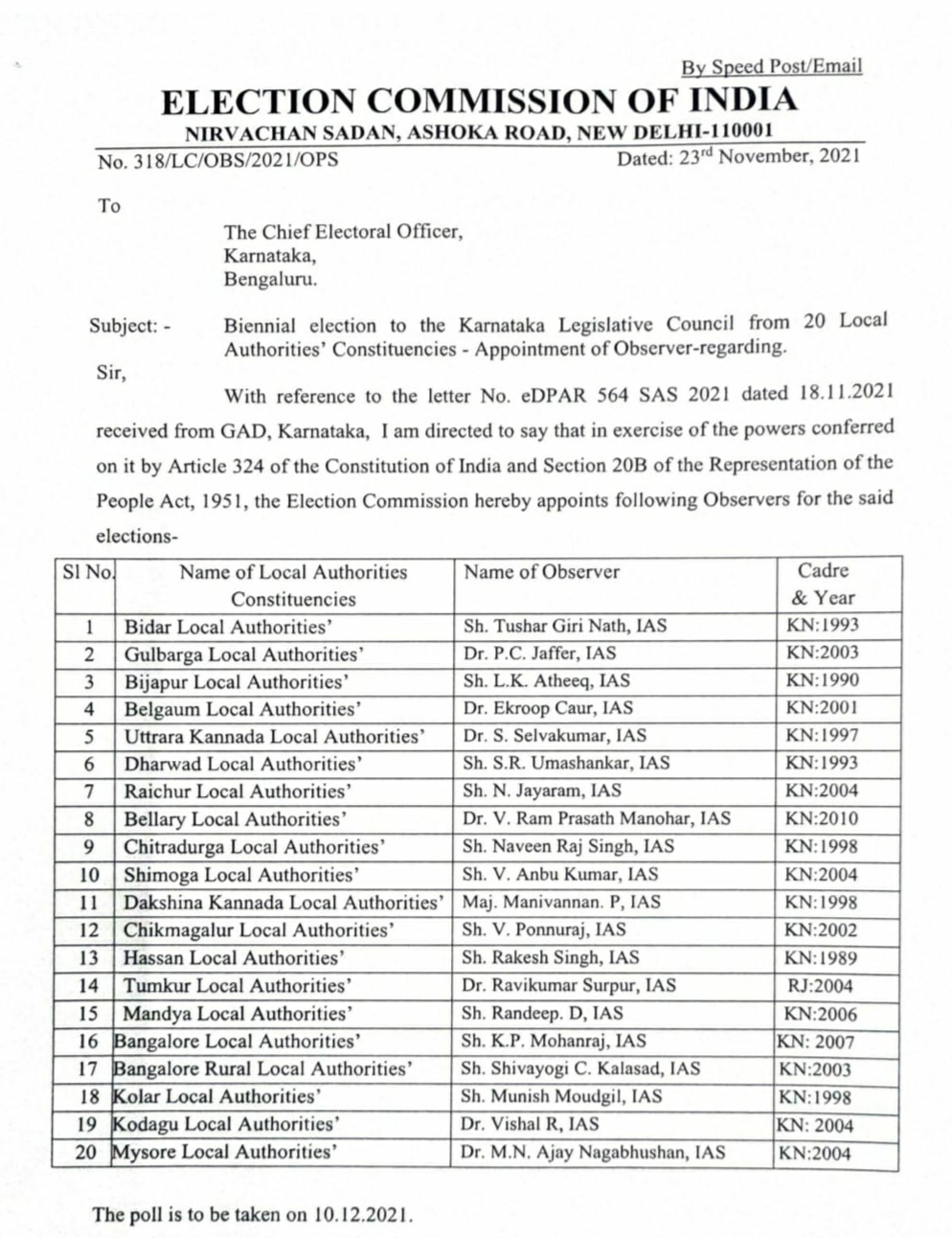 appointment of IAS officers for mlc election