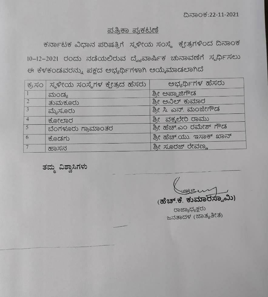 Council election: Jds announced 7 candidates