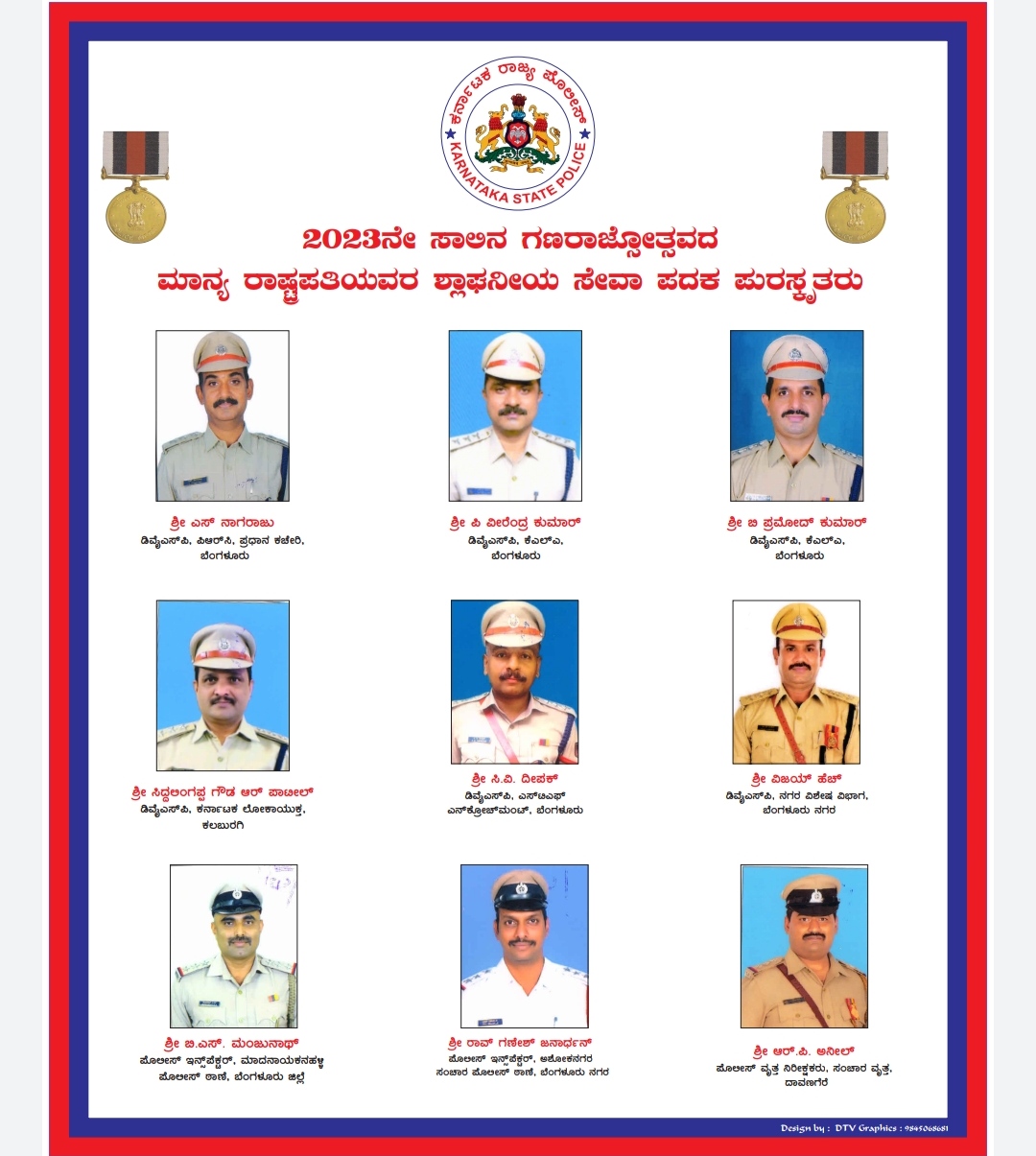 ರಾಷ್ಟ್ರಪತಿಯವರ ಶ್ಲಾಘನೀಯ ಸೇವಾ ಪ್ರಶಸ್ತಿ ಪುರಸ್ಕೃತರು