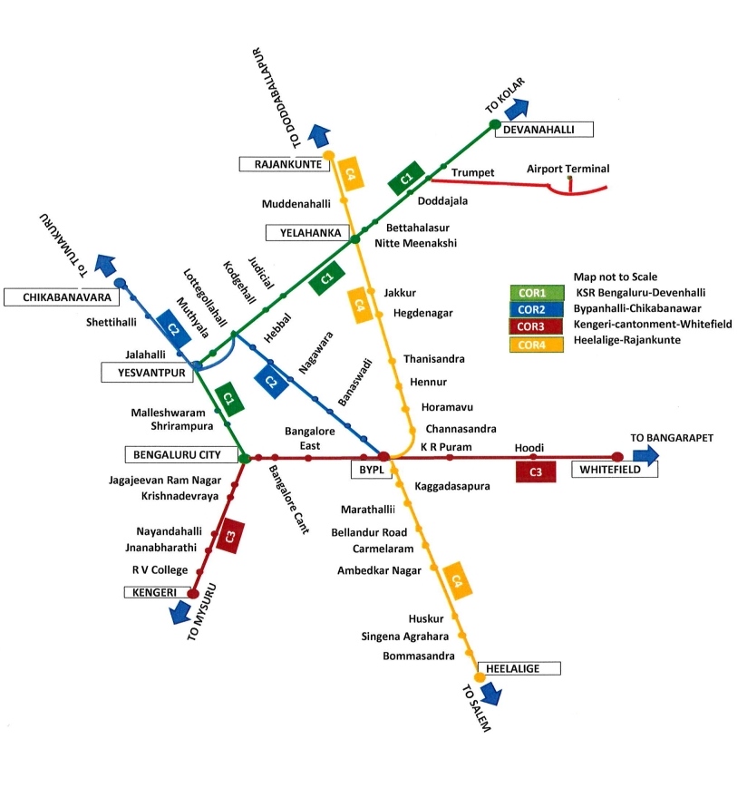 Bangalore Suburban Rail Project