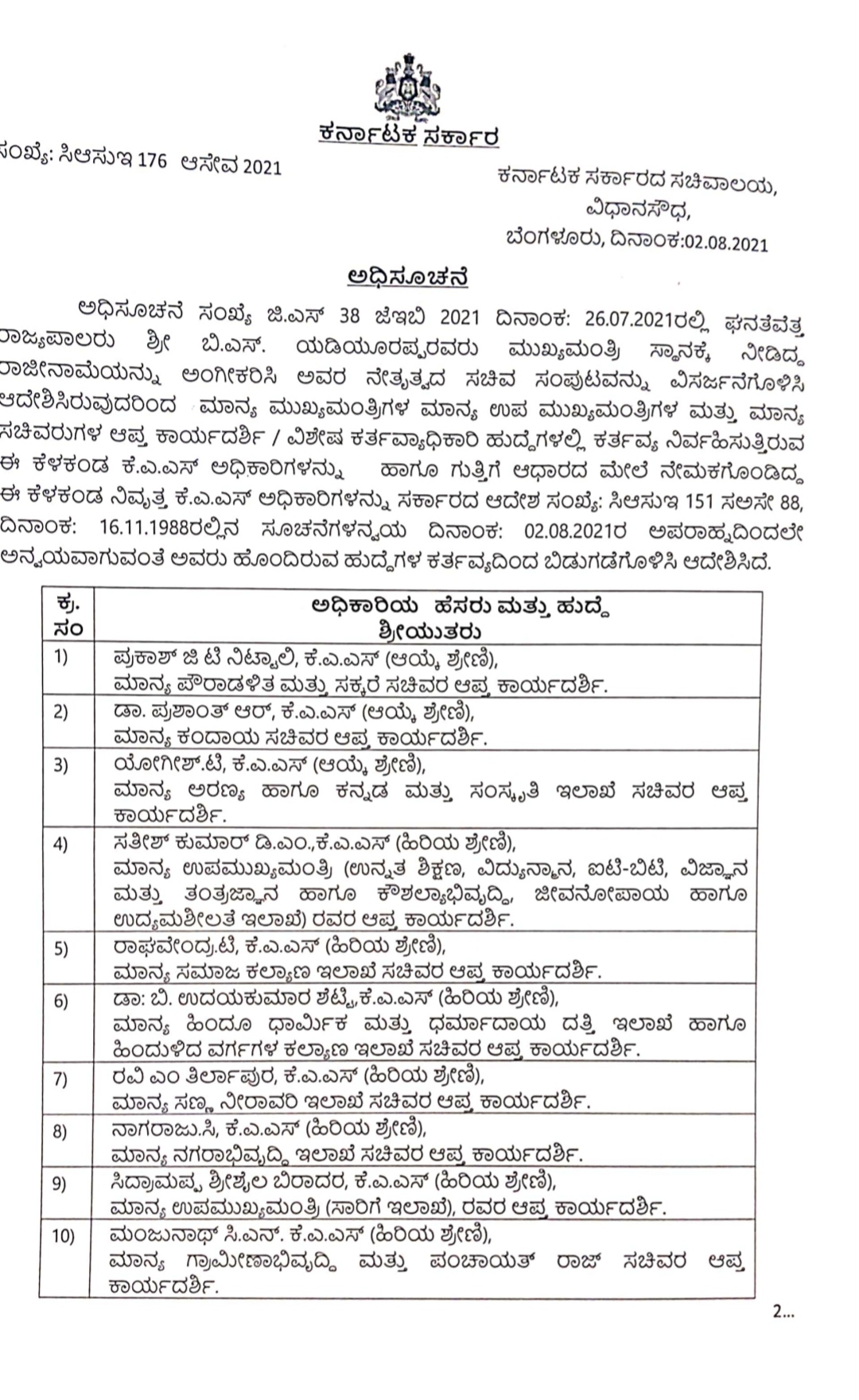 Release order of staff and officers appointed by BSY