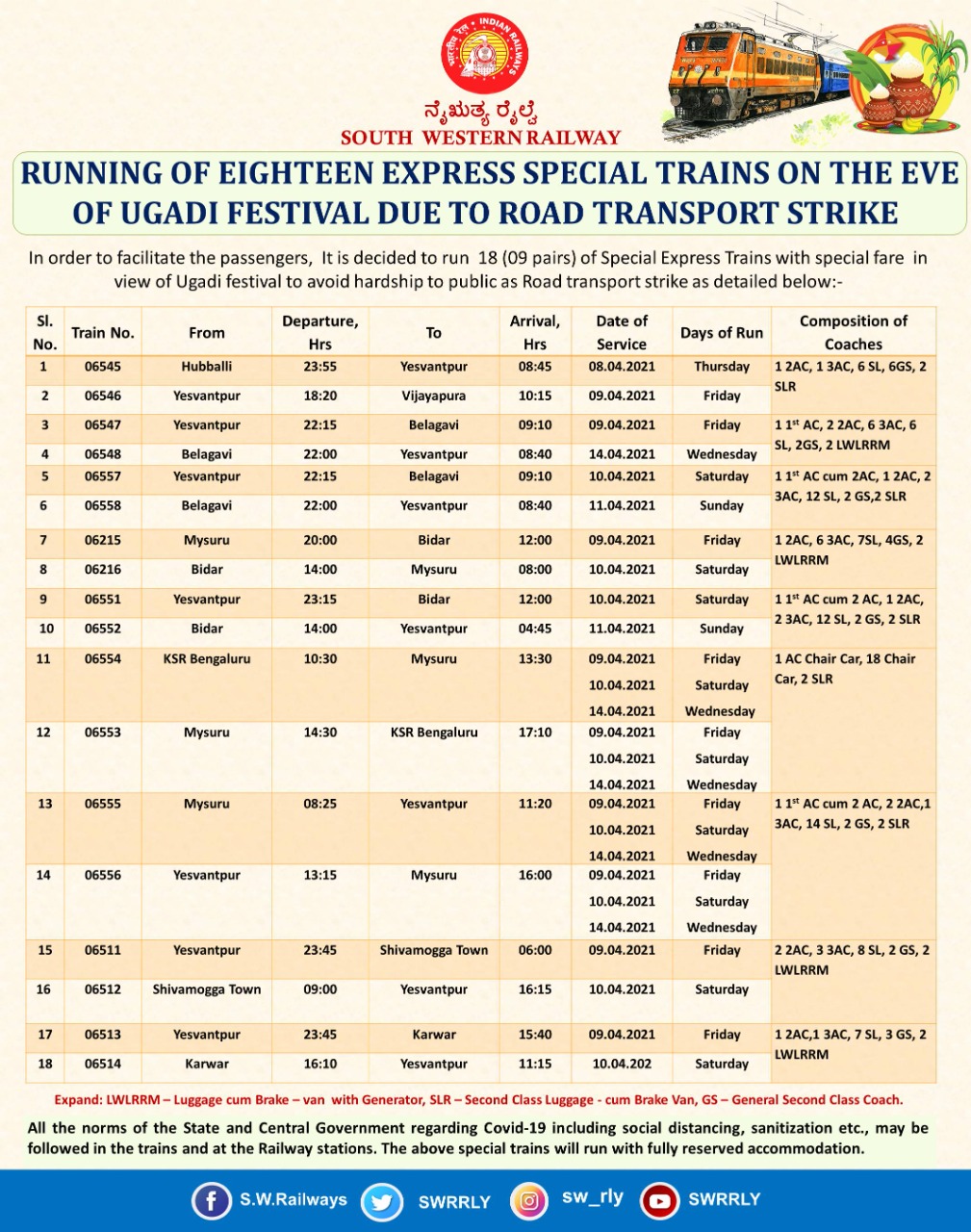 Transport employees strike hits out passengers those travelling native for Ugadi