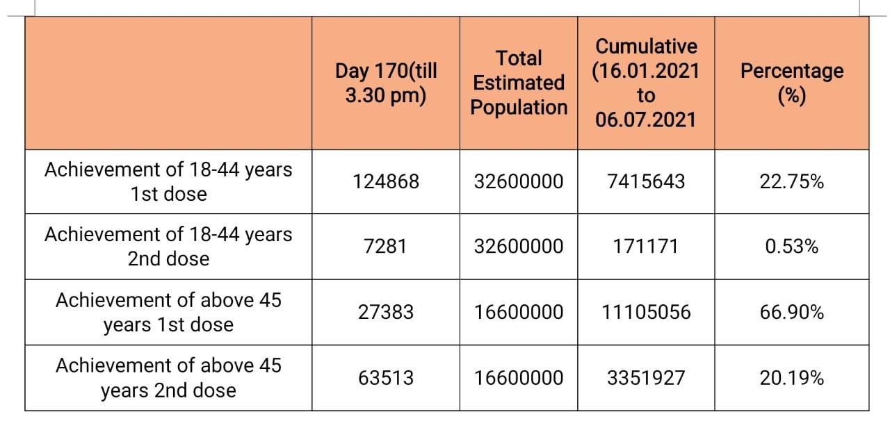 covid vaccine