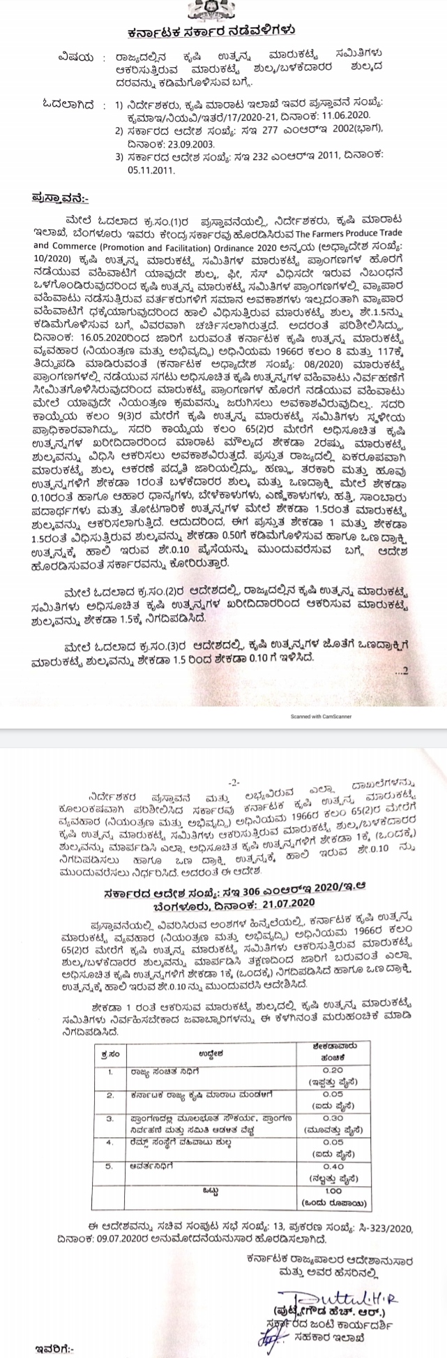 APMC market fees, APMC market fees reduce, APMC market fees reduce news, ಎಪಿಎಂಸಿ ಮಾರುಕಟ್ಟೆ ಶುಲ್ಕ, ಎಪಿಎಂಸಿ ಮಾರುಕಟ್ಟೆ ಶುಲ್ಕ ಕಡಿತ, ಎಪಿಎಂಸಿ ಮಾರುಕಟ್ಟೆ ಶುಲ್ಕ ಕಡಿತ ಸುದ್ದಿ,