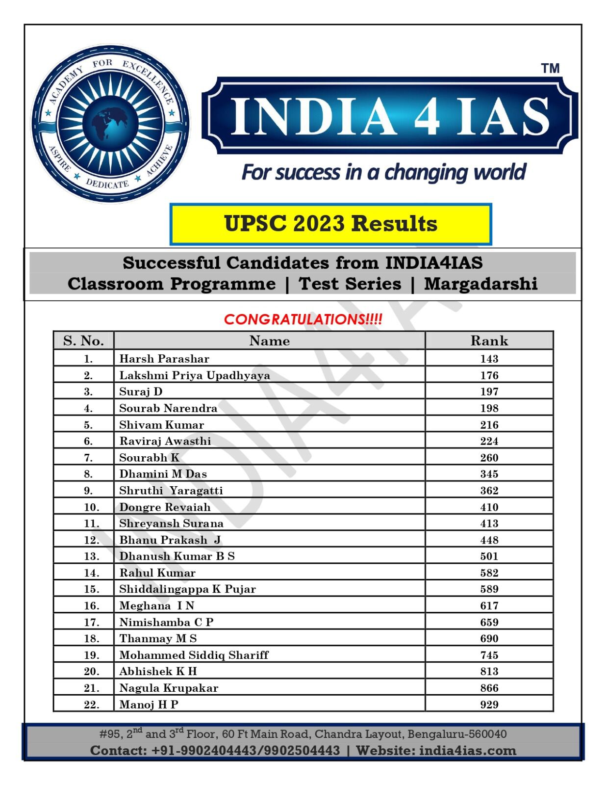 upsc result