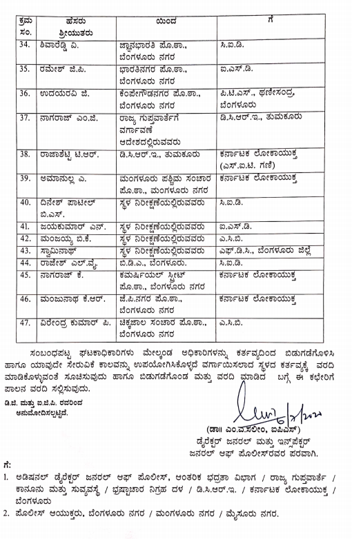 state government has ordered the transfer of 47 inspectors