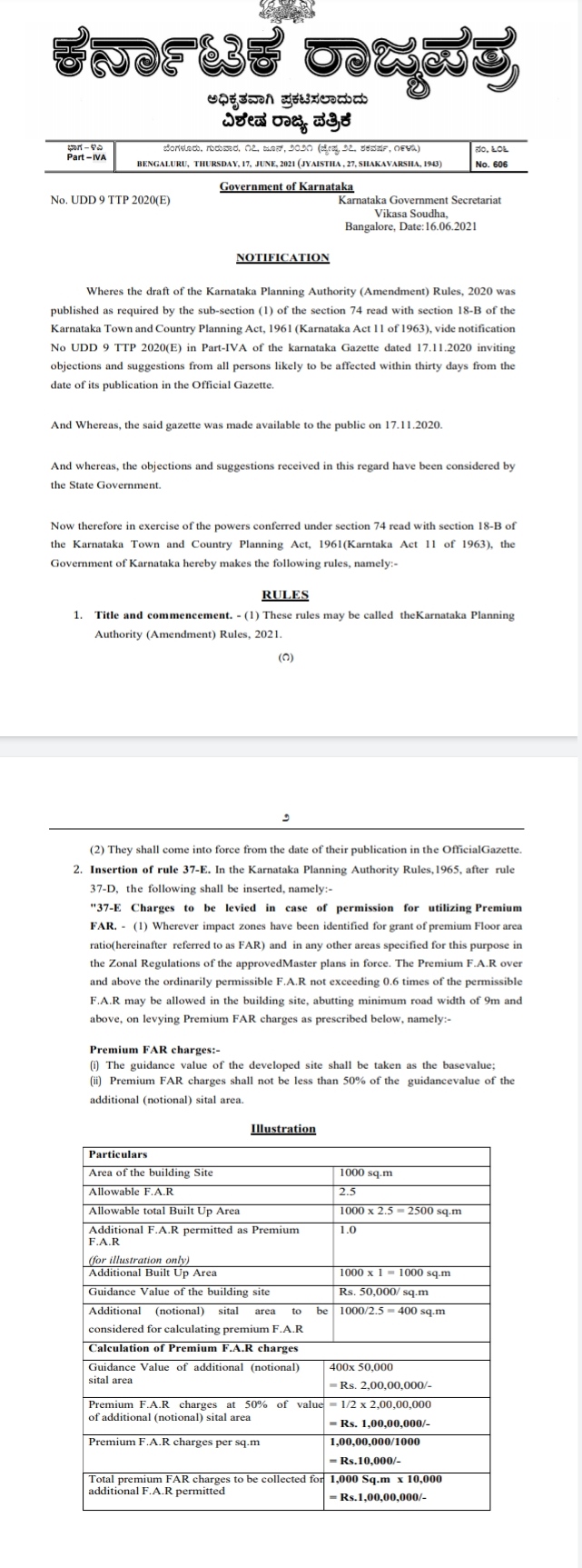 notification for the implementation of Premium FAR, notification for the implementation of Premium FAR in Bangalore, Bangalore news, banglore news, ಪ್ರೀಮಿಯಂ ಎಫ್ಎಆರ್ ಜಾರಿಗಾಗಿ ಅಧಿಸೂಚನೆ ಪ್ರಕಟ, ಬೆಂಗಳೂರಿನಲ್ಲಿ ಪ್ರೀಮಿಯಂ ಎಫ್ಎಆರ್ ಜಾರಿಗಾಗಿ ಅಧಿಸೂಚನೆ ಪ್ರಕಟ, ಬೆಂಗಳೂರು ಸುದ್ದಿ,