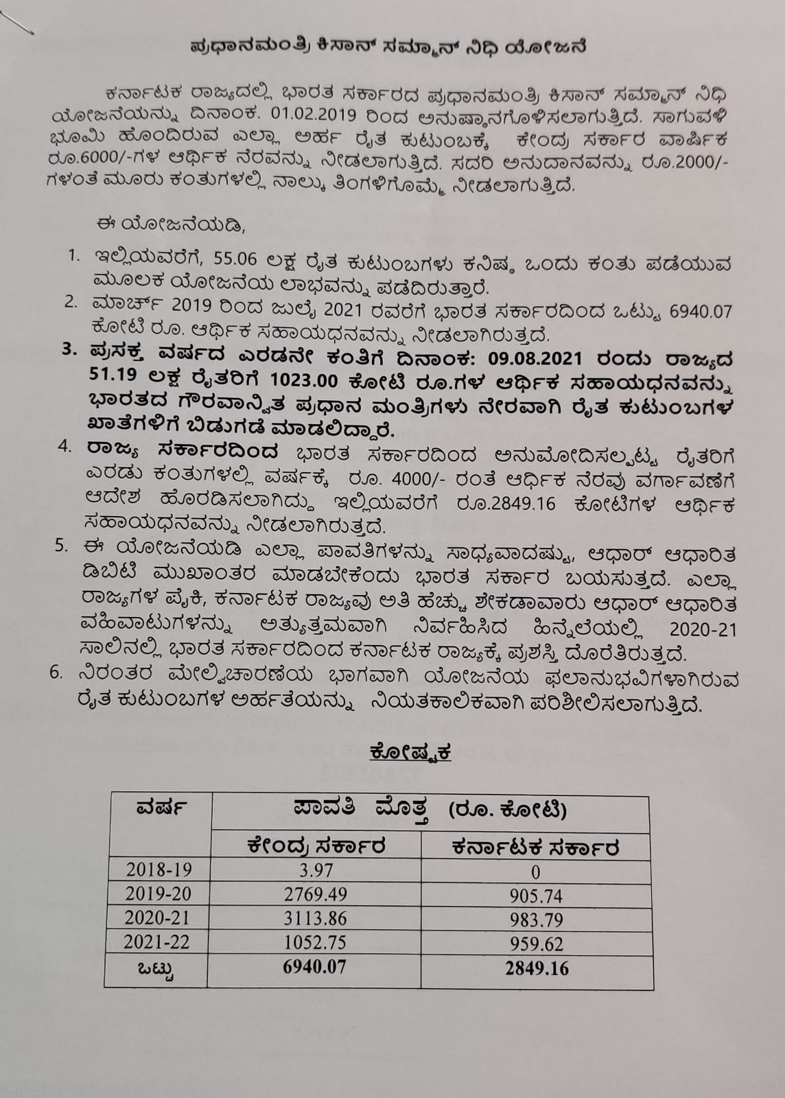 Prime Minister's Kisan Samman fund scheme