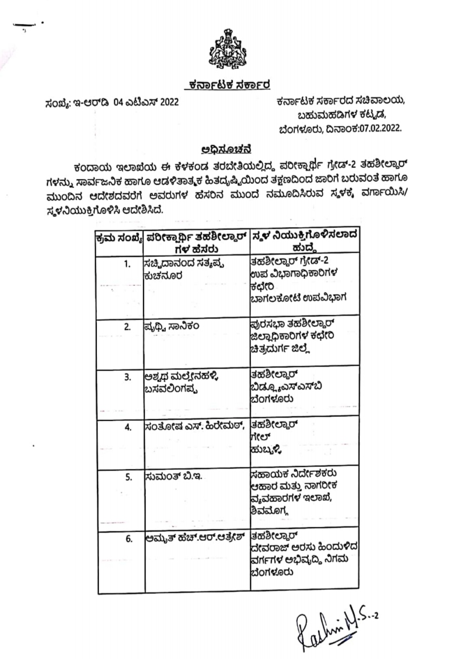 Tahsildar officers transferred form state govt