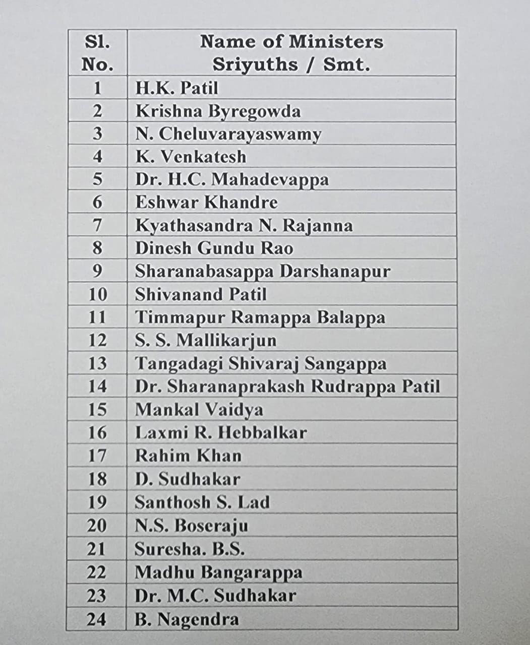 ministers list