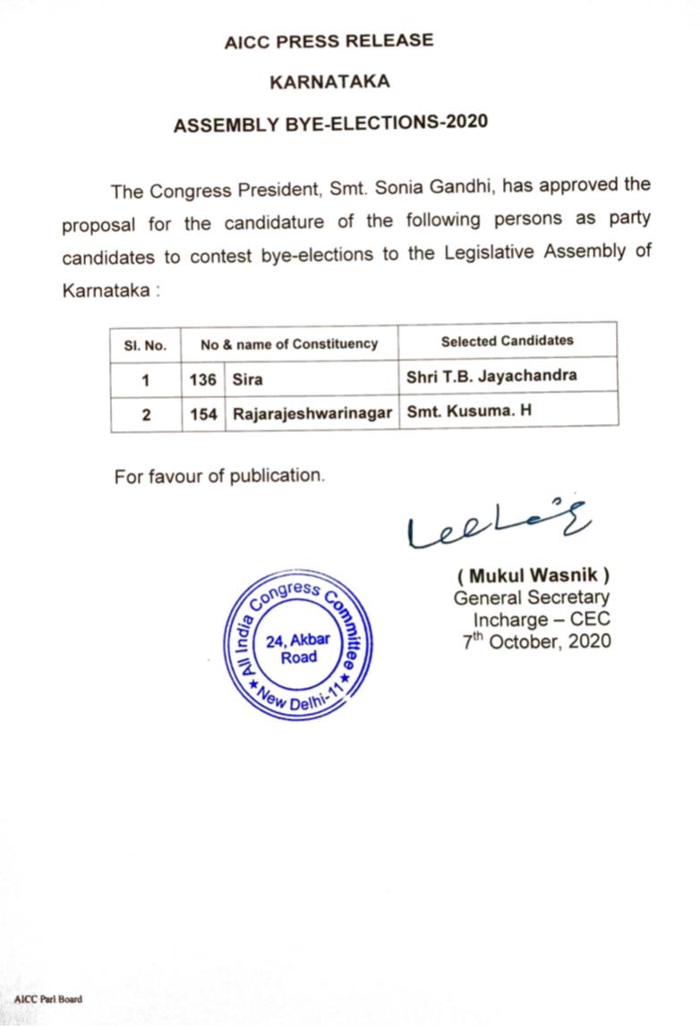 Congress candidates final for by elelction