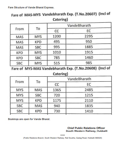 vande bharat special train