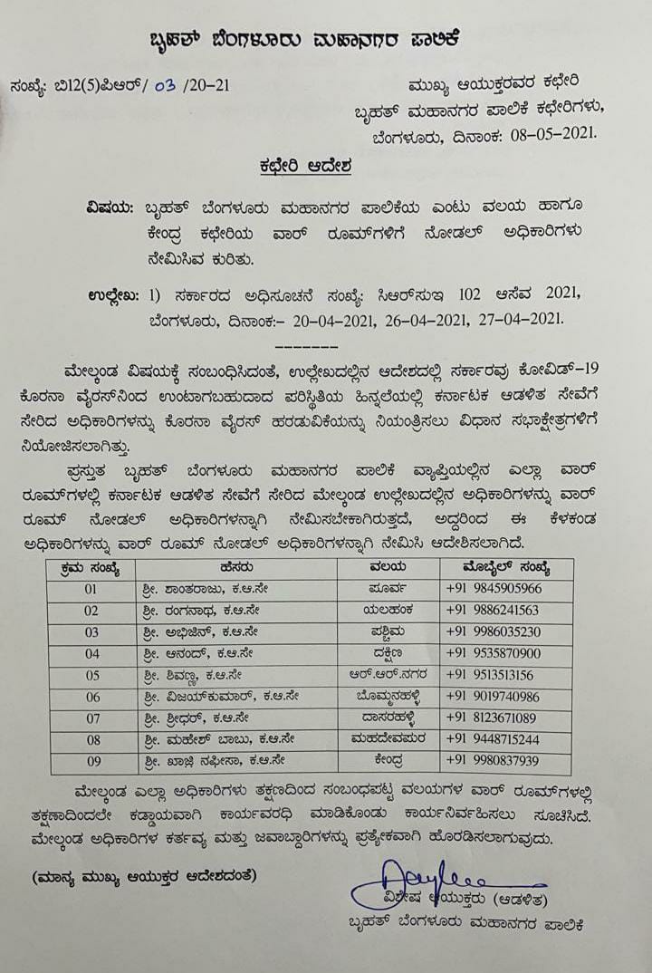 Assignment of Nodal Officers to Prevent Covid Bed Booking