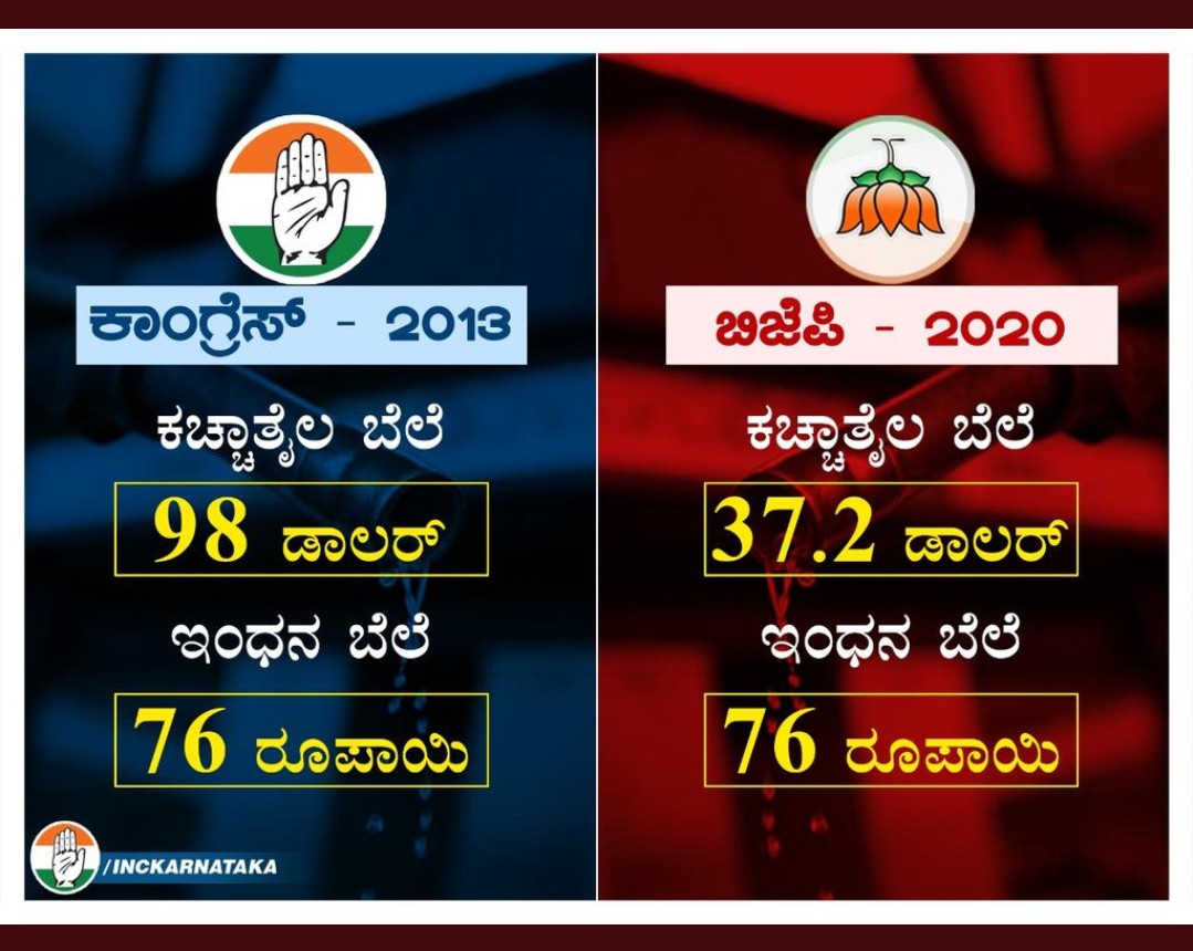 Congress tweet against modi govt