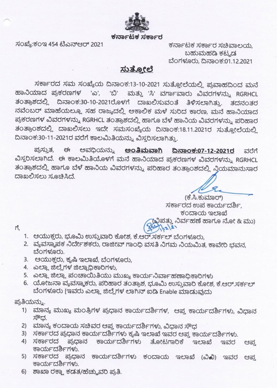 ಮಾಹಿತಿ ದಾಖಲಿಸಲು ಡಿಸೆಂಬರ್ 7ರವರೆಗೆ ಗಡುವು,Govt extended date to submit Rain Loss,Karnataka Rain loss compensation, ಮಳೆ ಹಾನಿ ವಿವರ ಸಲ್ಲಿಸಲು ದಿನಾಂಕ ವಿಸ್ತಾರ