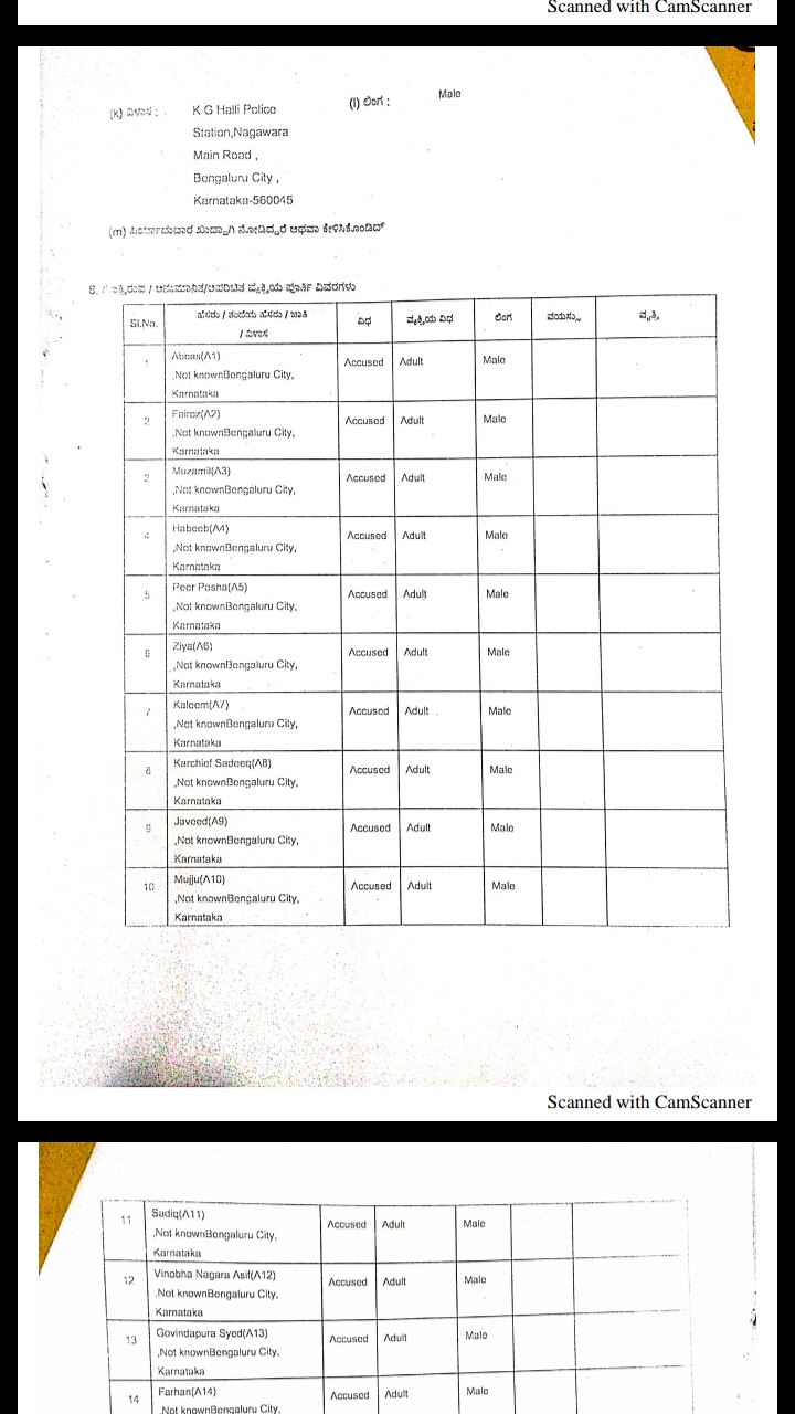 ಕೆಜಿ ಹಳ್ಳಿ ಠಾಣೆಯಲ್ಲಿ ಎಫ್ಐಆರ್ ದಾಖಲು