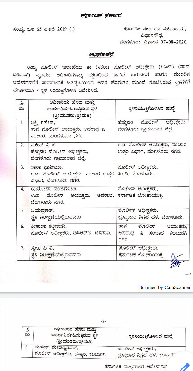 Non IPS Officers transfer