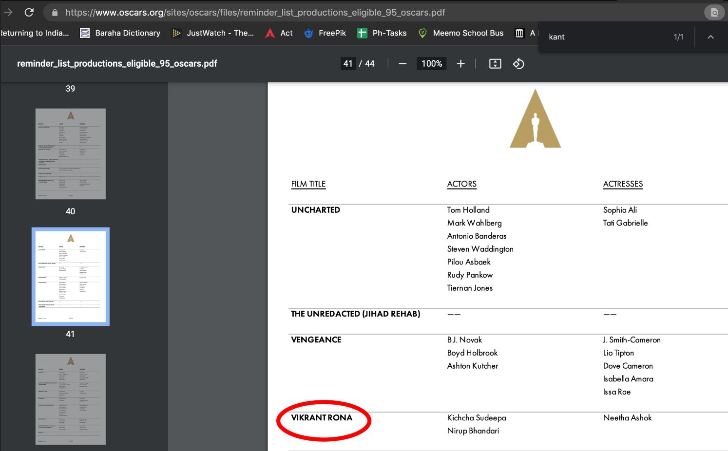 Oscar Award Nominations 2023