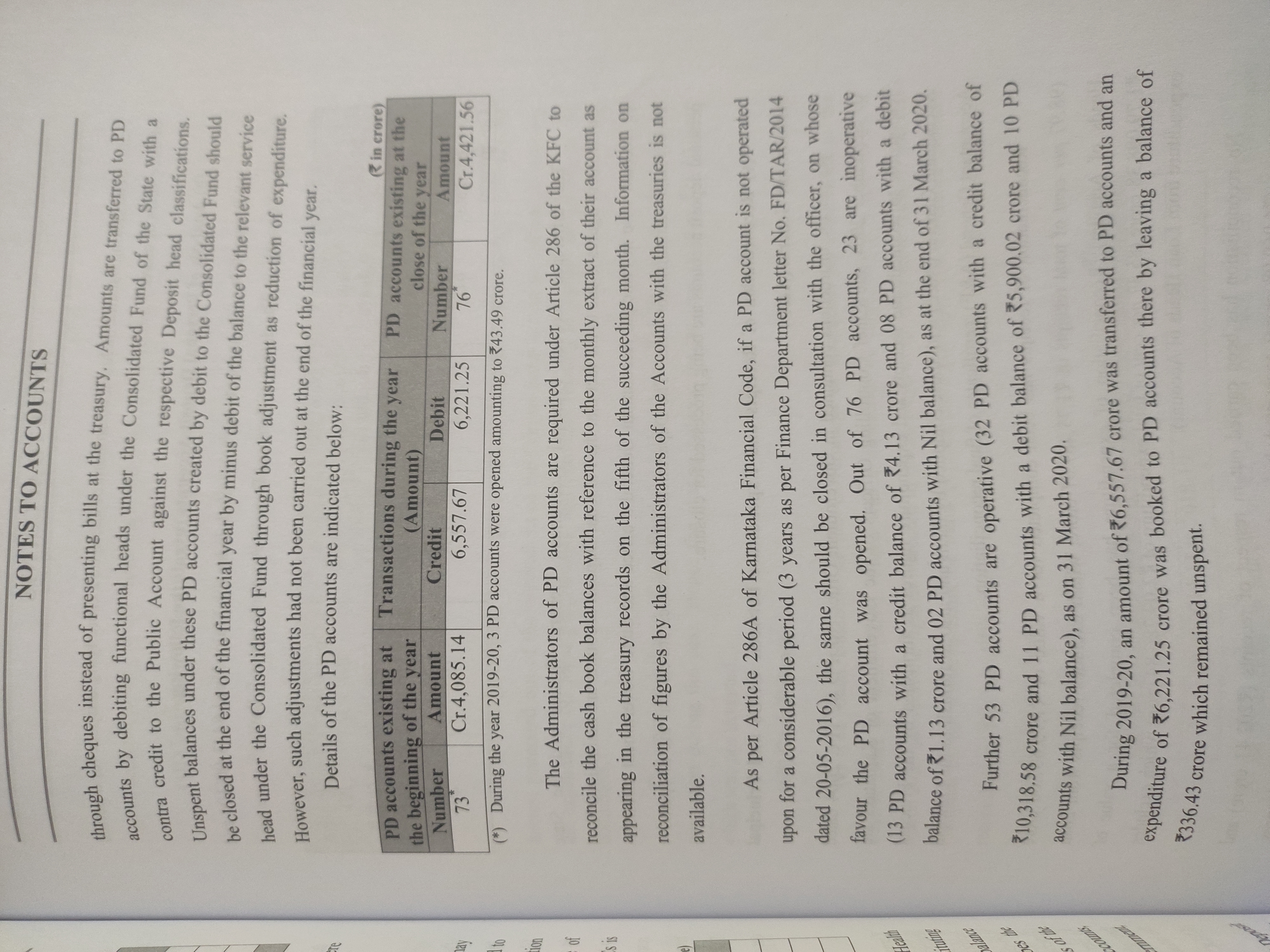 State government rules break, State government rules break of Karnataka monetary policy, Karnataka monetary policy, Karnataka monetary policy news, CAG report, CAG report news, ರಾಜ್ಯ ಸರ್ಕಾರ ಕರ್ನಾಟಕ ಹಣಕಾಸು ನೀತಿ ಉಲ್ಲಂಘನೆ,  ರಾಜ್ಯ ಸರ್ಕಾರ ಕರ್ನಾಟಕ ಹಣಕಾಸು ನೀತಿ ಉಲ್ಲಂಘನೆ ಸುದ್ದಿ, ಕರ್ನಾಟಕ ಹಣಕಾಸು ನೀತಿ, ಕರ್ನಾಟಕ ಹಣಕಾಸು ನೀತಿ ಸುದ್ದಿ, ಸಿಎಜಿ ವರದಿ, ಸಿಎಜಿ ವರದಿ ಸುದ್ದಿ,