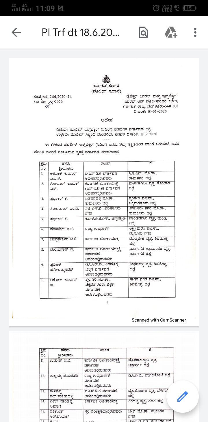 65 police inspector transfer order cancel, State government cancel to 65 police inspector transfer order, 65 police inspector transfer order cancel news, 65 ಪೊಲೀಸ್​ ಇನ್ಸ್​ಪೆಕ್ಟರ್​ ವರ್ಗಾವಣೆ ಆದೇಶ ರದ್ದು, ರಾಜ್ಯ ಸರ್ಕಾರದಿಂದ 65 ಪೊಲೀಸ್​ ಇನ್ಸ್​ಪೆಕ್ಟರ್​ ವರ್ಗಾವಣೆ ಆದೇಶ ರದ್ದು, 65 ಪೊಲೀಸ್​ ಇನ್ಸ್​ಪೆಕ್ಟರ್​ ವರ್ಗಾವಣೆ ಆದೇಶ ರದ್ದು ಸುದ್ದಿ,